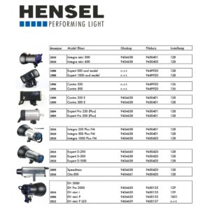 Hensel Modeling Lamp 1851 – 12V / 60W Halogen for Porty - Image 2